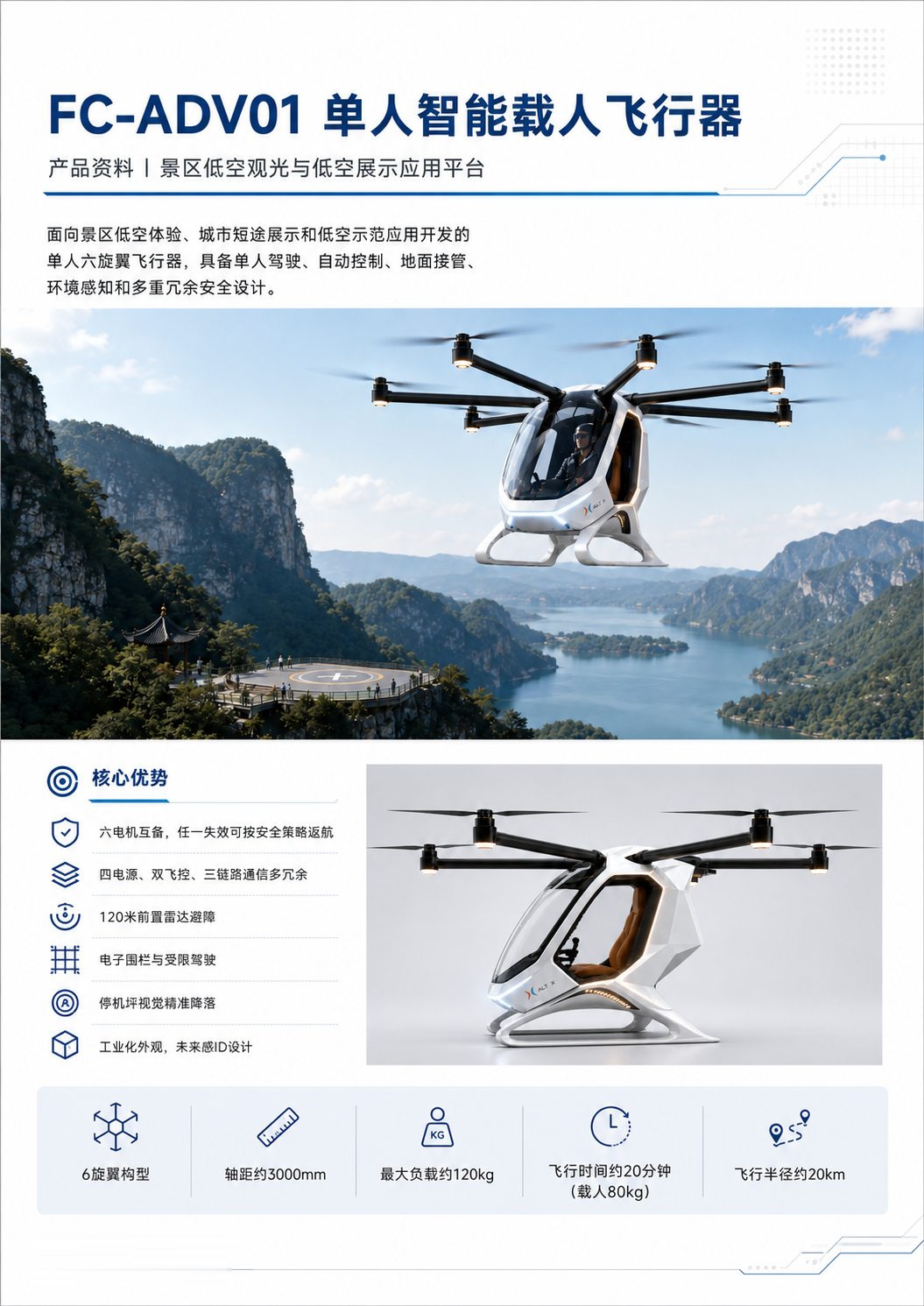 Capability and specification overview