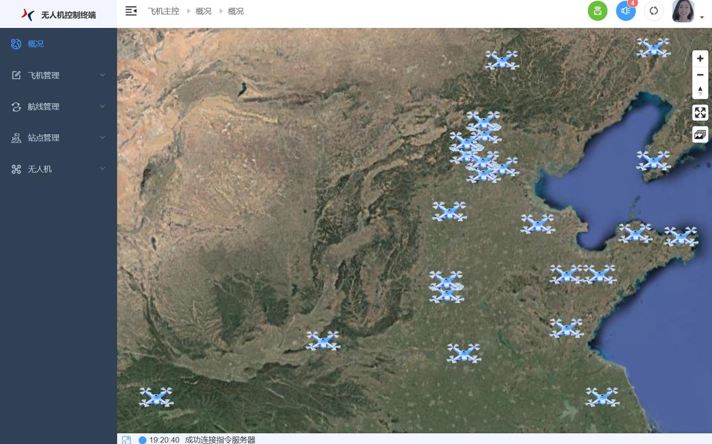 Integrated Low-Altitude Flight Management Platform